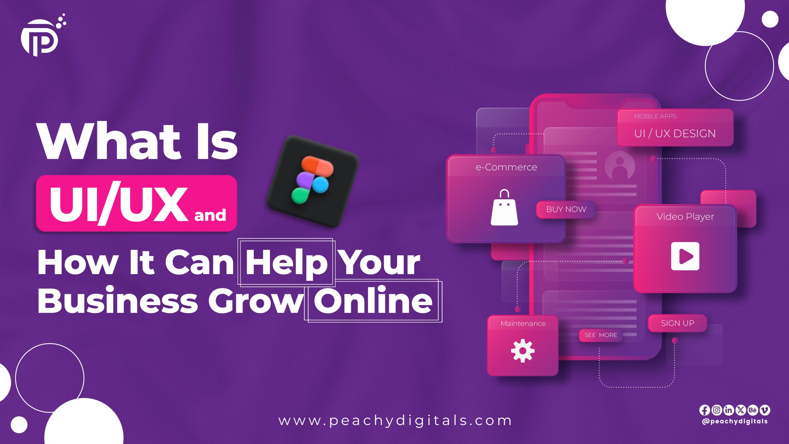 What is UIUX and how it can help your business grow onlne