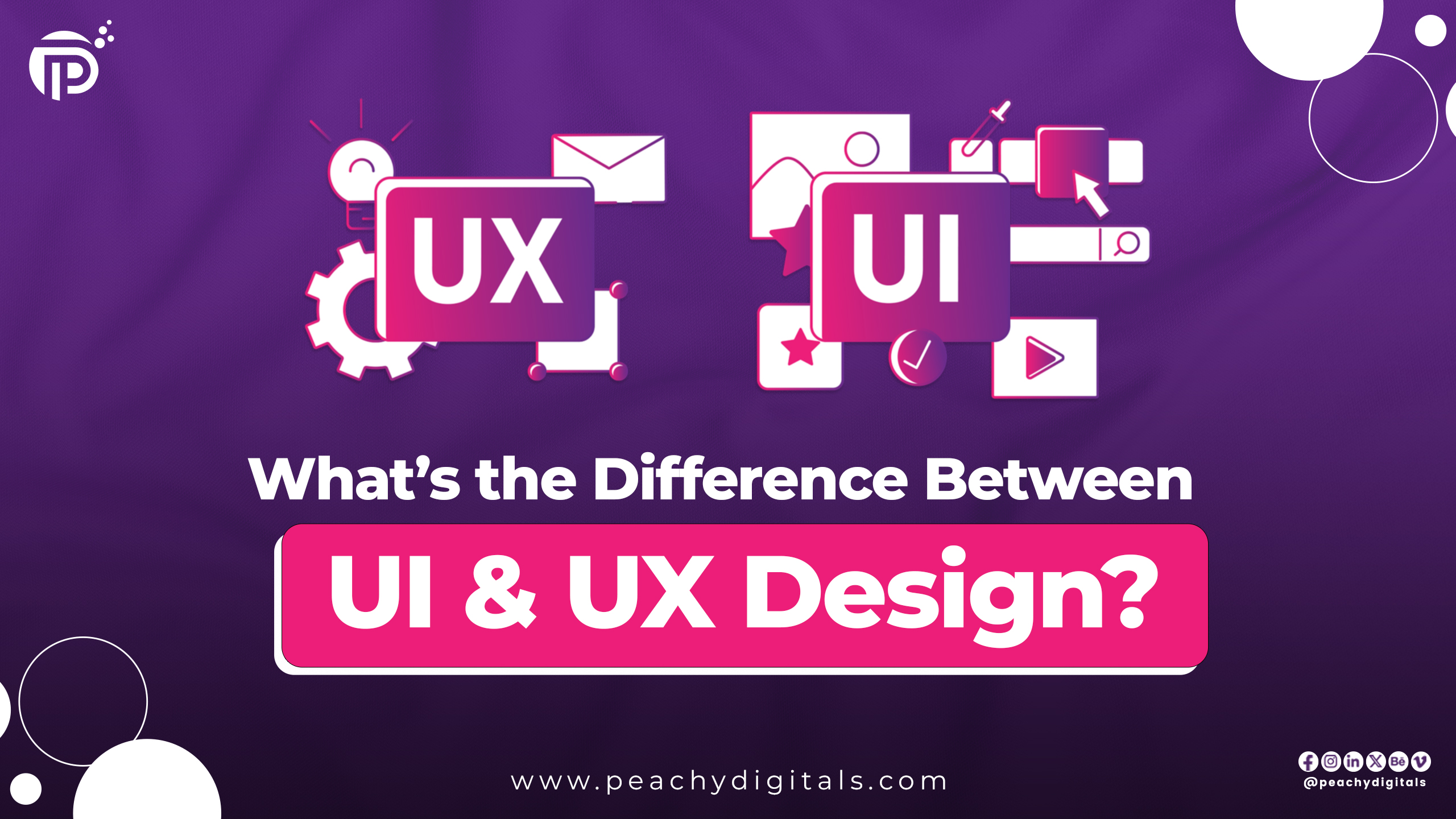 What’s the Difference Between UI and UX Design